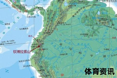 厄瓜多尔：南美洲赤道之国的地理位置与特色解析
