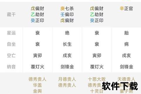 灵验如神排八字软件助你精准预知未来运势玄机 灵验如神排八字软件助你精准预知未来运势玄机