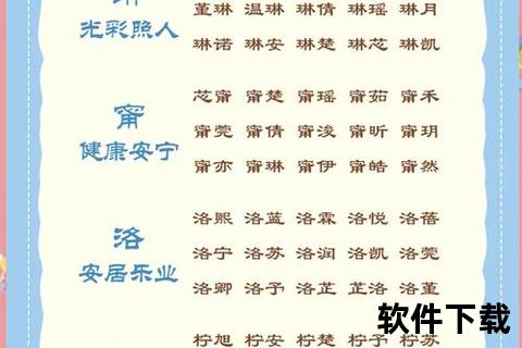 轻松下载超实用宝宝取名软件一键获取吉祥如意好名 轻松下载超实用宝宝取名软件一键获取吉祥如意好名