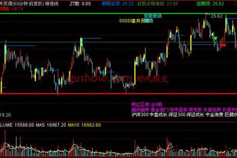 极速智选无忧选址软件精准定位商业黄金坐标 极速智选无忧选址软件精准定位商业黄金坐标