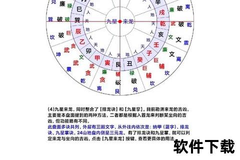 手机罗盘下载指南:精准导航工具与户外定位技巧分享
