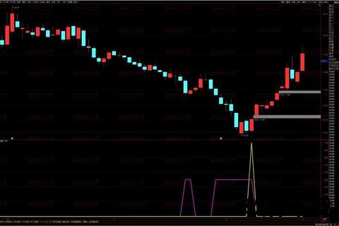 通达信手机版_智享极速交易体验 通达信手机版助您精准把握投资先机