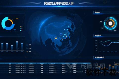 全球威胁感知杀毒软件，实时同步最新病毒库
