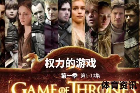 哪里能看权力的游戏-正版平台及高清资源观看方式全解析
