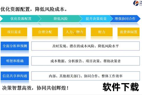 造价软件,建筑工程造价软件应用实践与技术解析助力项目成本精细化管理