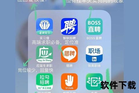 高效精准求职利器强力推荐:找工作的软件哪个好权威评测 高效精准求职利器强力推荐:找工作的软件哪个好权威评测