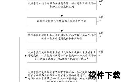 广发证券交易软件下载-广发证券交易软件官方安全下载渠道与详细安装使用教程解析