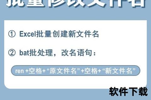 极速智能焕新高效全能文件修改软件 极速智能焕新高效全能文件修改软件