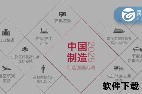 美国行动下载指南：资源获取与操作步骤全解析