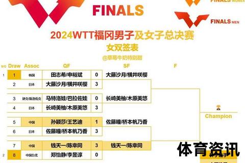 公开赛全解析：定义_参赛条件及常见赛事形式详解
