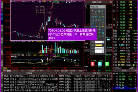 大智慧手机版官方下载-正版APP安全安装_畅享智能投资服务