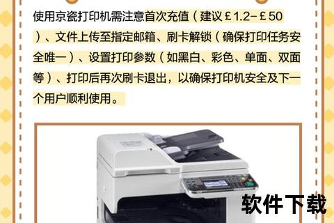 京瓷打印机驱动下载_官方正版获取及安装步骤指南