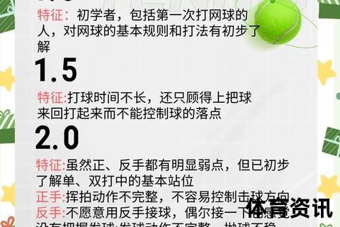 网球魅力解码：为何成为全球追捧的耐力与智慧之战？