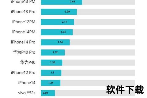 热门手机排行-权威揭晓2023热门手机排行最新榜单全解析一网打尽