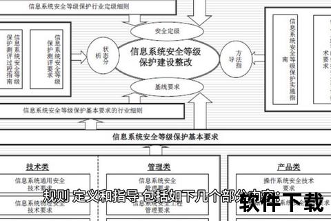 枪火下载_高速资源获取与安全传输全流程解析
