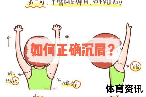 沉肩的正确含义与实用技巧-动作解析及常见误区说明