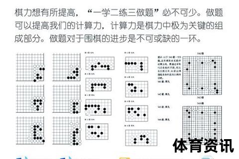 围棋致胜之道：从入门到精通的策略解析与实战技巧提升