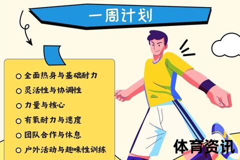 科学锻炼与日常训练结合_提升体能的实用方法与策略