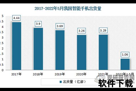 手机测量_智能手机测量技术应用现状及未来发展趋势深度解析