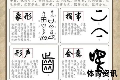 米西合体是什么字-拆解汉字构造的趣味与文化探秘