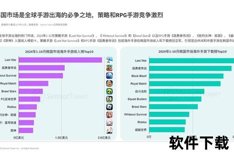 韩国策略手游巅峰对决炫酷奇幻激战引爆2025新纪元