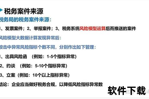 安全软件下载指南-可靠来源选择与风险防范要点
