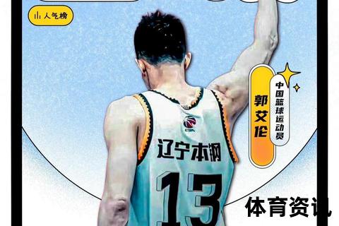 郭艾伦家乡揭秘：辽宁沈阳走出的篮球明星成长轨迹