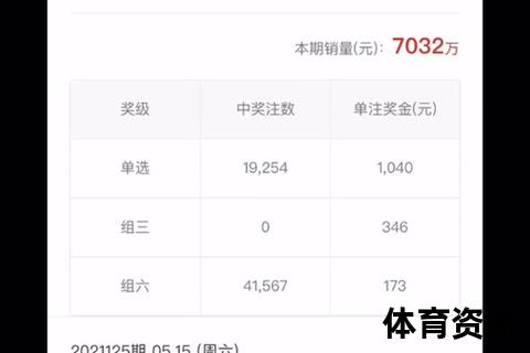 今晚3D试机号查询_实时更新与精准预测