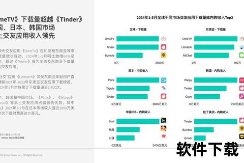 知乎是什么软件？深度剖析这款知识社交平台的独特魅力与核心价值