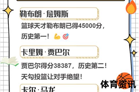 NBA代表什么意思_解析名称由来与篮球文化全球影响