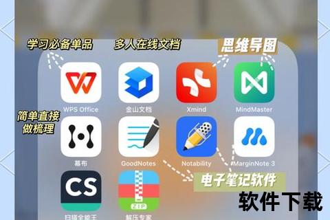 高效探索必备神器:究竟有没有真正实用的学习软件推荐 高效探索必备神器:究竟有没有真正实用的学习软件推荐