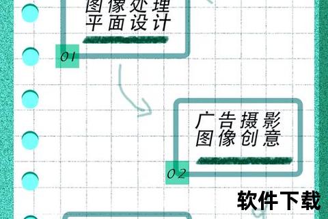 炫酷设计轻松上手：做设计必备哪款高效软件最专业