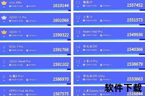哪个手机比较好—深度解析2023年哪个手机比较好超值旗舰机型全面对比 哪个手机比较好—深度解析2023年哪个手机比较好超值旗舰机型全面对比