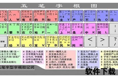 极品五笔输入法官网下载_正版免费获取与安装教程