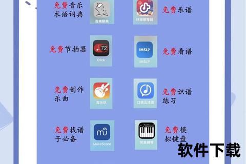 手机钢琴APP下载指南：零基础自学与曲谱资源推荐