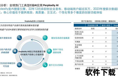 模块化AI软件打造灵活商业解决方案 模块化AI软件打造灵活商业解决方案