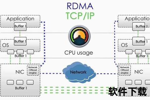 邻居下载指南：资源共享秘籍与高速传输技巧解析