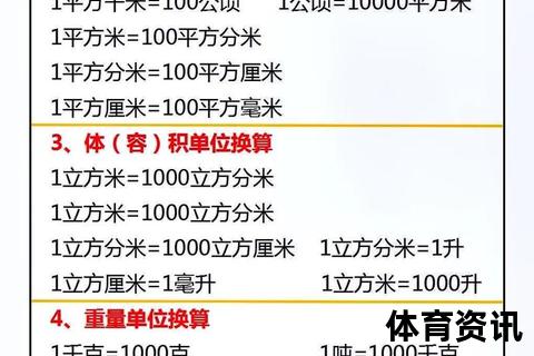 1万米等于多少千米-快速掌握长度单位换算技巧