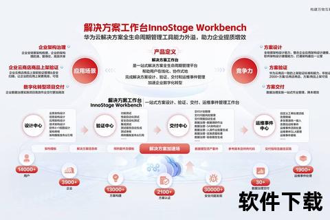 个性化定制的腾讯软件中心解决方案 个性化定制的腾讯软件中心解决方案