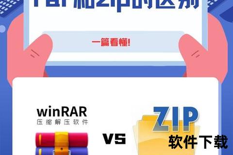 模块化压缩软件自由定制专属功能组合 模块化压缩软件自由定制专属功能组合