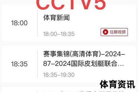 CCTV5是什么意思-全面解析央视体育频道定位与内容特色