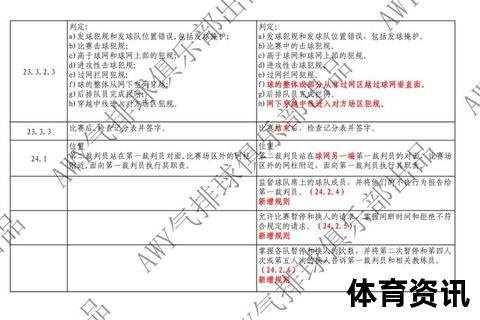 排球一局得分规则解析_多少分定胜负的关键数字揭秘