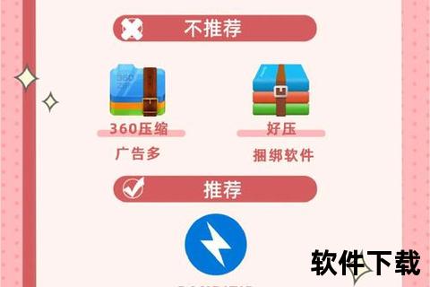 高效极速一键下载好压解压缩软件官方正版安全首选