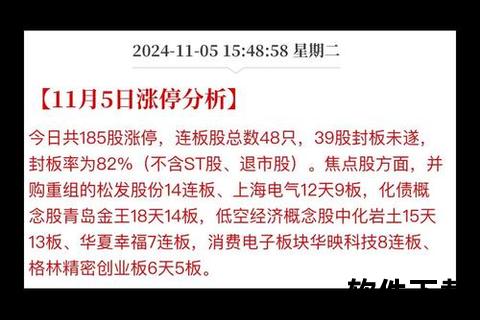 精准选股利器好的股票软件助您轻松捕捉暴涨行情