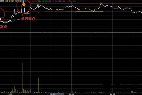 智领未来全新升级大智慧股票软件助您极速掌控投资先机