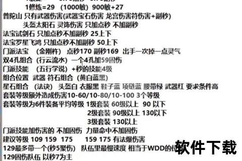 《深度解析梦幻手游伤害计算公式助你精准掌控战斗输出节奏》