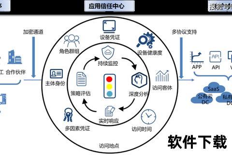 安全加密Office办公软件防护体系守护商业机密 安全加密Office办公软件防护体系守护商业机密