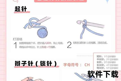 编织视频教程下载指南:棒针钩针技法详解与创意设计 编织视频教程下载指南:棒针钩针技法详解与创意设计