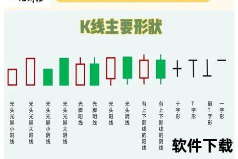 炒股票教程大全下载