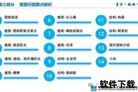 超全解析CAD看图软件哪个好用？高效精准选型指南助你轻松决策